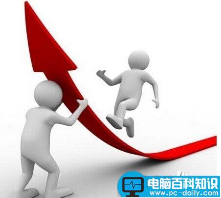 余额宝转入收益时间是什么时候?余额宝什么时候转入最好?-第6张图片-90博客网 余额宝转入收益时间是什么时候?余额宝什么时候转入最好?-第6张图片-90博客网