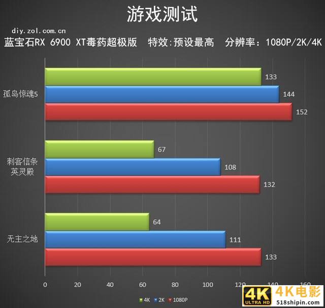 自如研究院：杭州9成毕业生租房“搞事业”，长租机构受青睐-第2张图片-90博客网