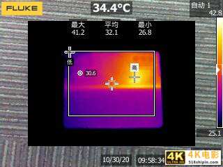 大屏幕+5G也有出色续航 三星Fold2续航实测-第5张图片-90博客网 大屏幕+5G也有出色续航 三星Fold2续航实测-第5张图片-90博客网