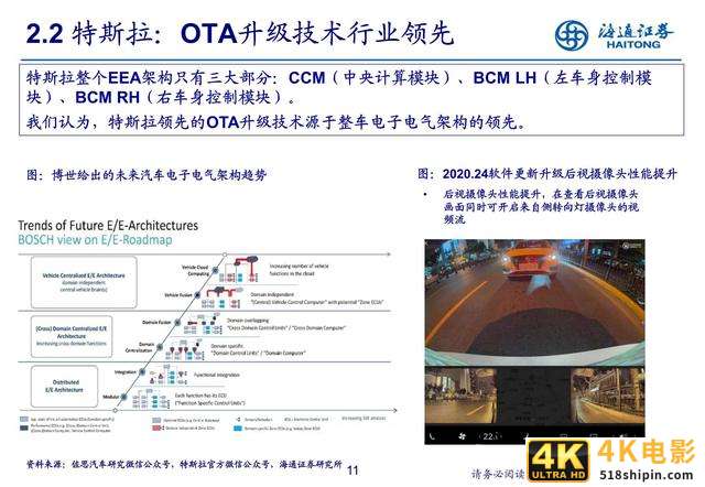 2020-2024年中国润滑油行业市场需求预测与投资战略规划报告-第29张图片-90博客网