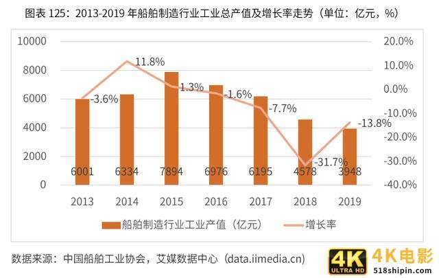 2020-2024年中国润滑油行业市场需求预测与投资战略规划报告-第34张图片-90博客网