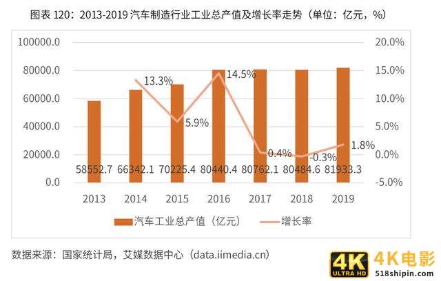 2020-2024年中国润滑油行业市场需求预测与投资战略规划报告-第32张图片-90博客网