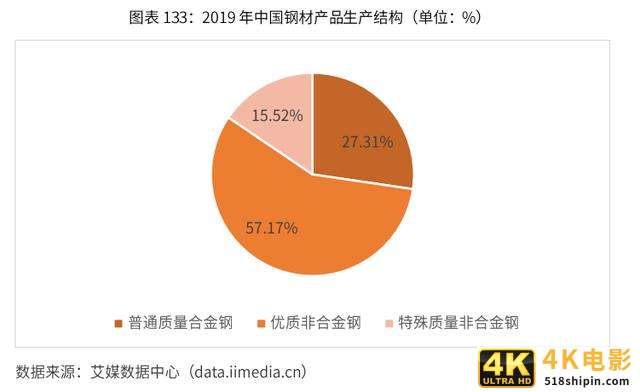 2020-2024年中国润滑油行业市场需求预测与投资战略规划报告-第38张图片-90博客网