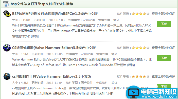 bsp是什么格式文件？bsp文件如何打开？-第2张图片-90博客网