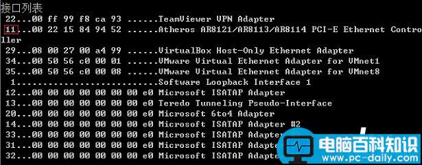 IPv6地址格式知识普及：IPv6地址分类与长度分析-第6张图片-90博客网
