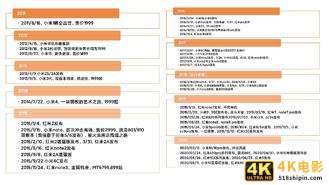 小米困在“高端”局中，雷军如何让产品摆脱“屌丝”标签？-第3张图片-90博客网