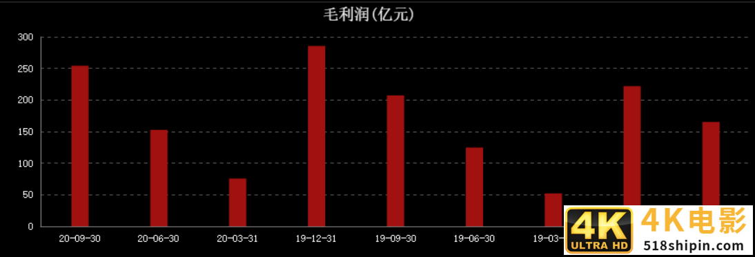 小米困在“高端”局中，雷军如何让产品摆脱“屌丝”标签？-第5张图片-90博客网