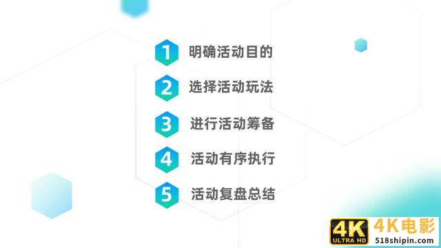 活动运营：社群人必备的基础技能，能瞬间引爆你的社群-第4张图片-90博客网