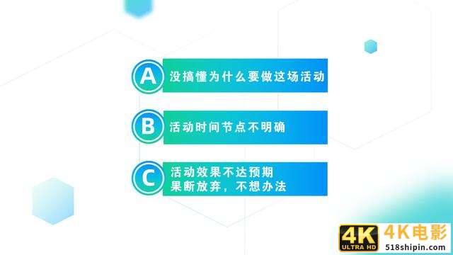 活动运营：社群人必备的基础技能，能瞬间引爆你的社群-第3张图片-90博客网