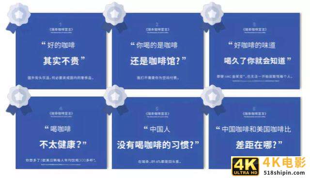 去伪存真，揭开瑞幸咖啡门店盈利真相-第1张图片-90博客网