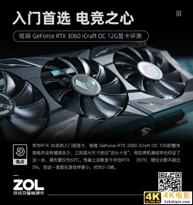 铭瑄RTX 3060 iCraft OC评测 入门首选电竞之心-第1张图片-90博客网 铭瑄RTX 3060 iCraft OC评测 入门首选电竞之心-第1张图片-90博客网