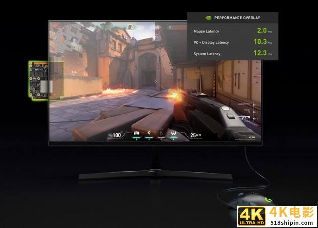 铭瑄RTX 3060 iCraft OC评测 入门首选电竞之心-第33张图片-90博客网 铭瑄RTX 3060 iCraft OC评测 入门首选电竞之心-第33张图片-90博客网