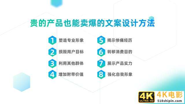 只有便宜产品卖得动？掌握这8个文案方法，贵的产品也能卖爆-第9张图片-90博客网