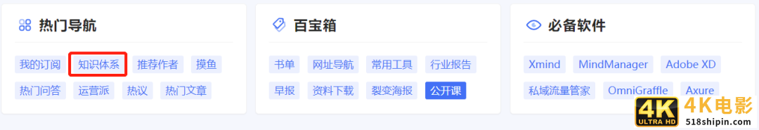 如何建立自己的运营体系？以用户运营为例-第9张图片-90博客网