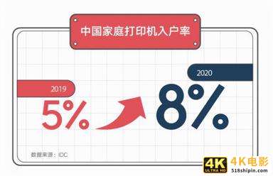华为PixLab X1评测：办公家用两不误-第3张图片-90博客网