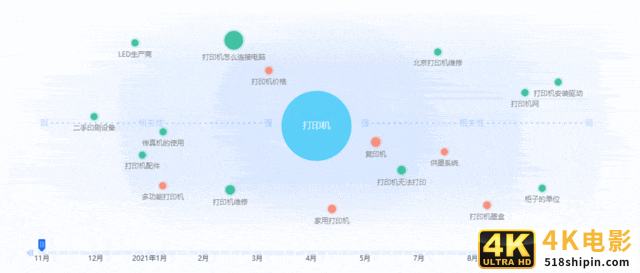 华为PixLab X1评测：办公家用两不误-第4张图片-90博客网