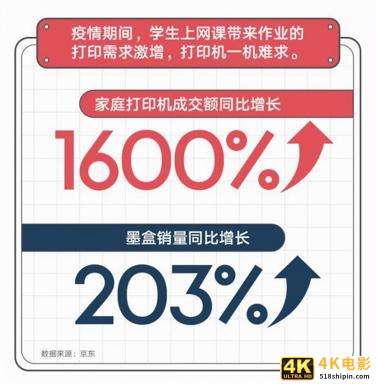 华为PixLab X1评测：办公家用两不误-第2张图片-90博客网
