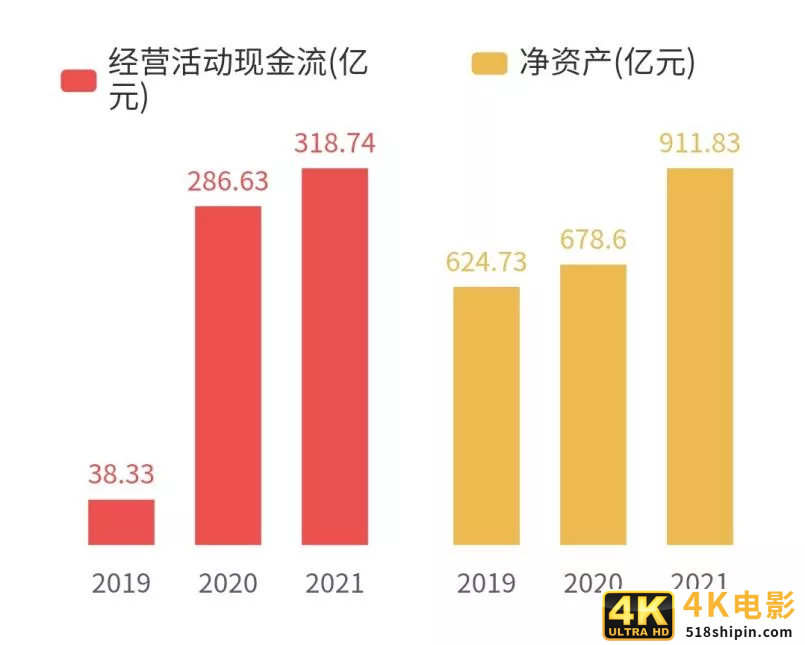 “磷三杰”围猎磷酸铁锂，比亚迪后院起火？-第3张图片-90博客网