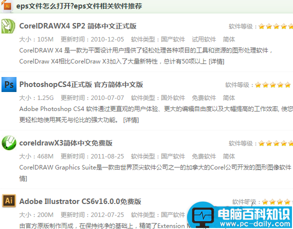 eps是什么文件如何打开主要用在哪些方面-第2张图片-90博客网