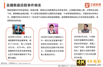 “李雪琴经历直播带货造假”事件舆情监测报告-第3张图片-90博客网