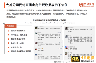 “李雪琴经历直播带货造假”事件舆情监测报告-第4张图片-90博客网