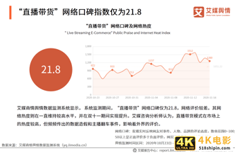 “李雪琴经历直播带货造假”事件舆情监测报告-第7张图片-90博客网
