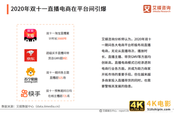 “李雪琴经历直播带货造假”事件舆情监测报告-第12张图片-90博客网