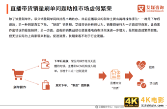 “李雪琴经历直播带货造假”事件舆情监测报告-第16张图片-90博客网