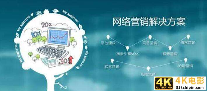 装修公司网销业绩不好？原因和解决方法都在这里-第1张图片-90博客网