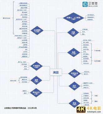 涉嫌垄断、骑手超时扣发 美团刚募集的百亿美元够花多久？-第7张图片-90博客网