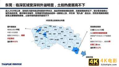 同策研究院：“三道红线”后全国楼市新特征及趋势判断-第24张图片-90博客网