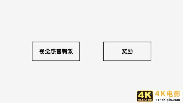 UI设计如何提高用户体验？-第12张图片-90博客网