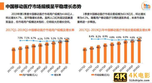 2020年，产品经理们的出路在哪里？-第3张图片-90博客网