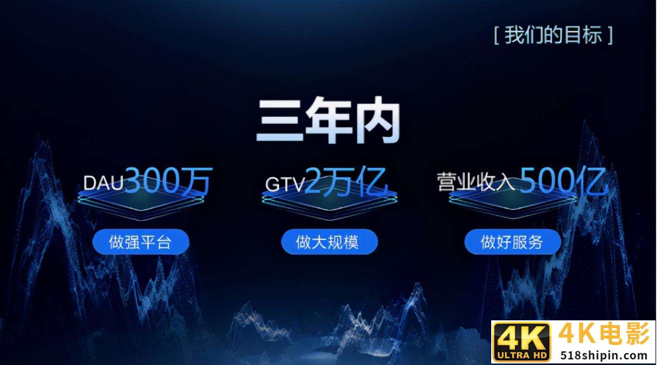 天猫好房CBA，重塑互联网“最重”人货场-第8张图片-90博客网