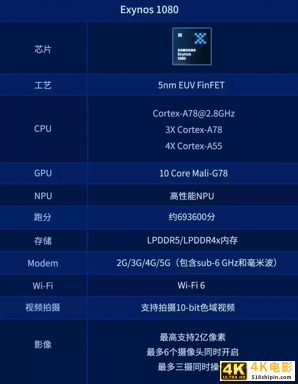 5nm新旗舰Exynos 1080，将重塑5G芯片市场格局？-第9张图片-90博客网