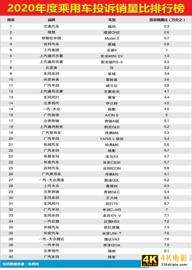 特斯拉成为众矢之的，那么它的汽车质量真的很差么？-第2张图片-90博客网