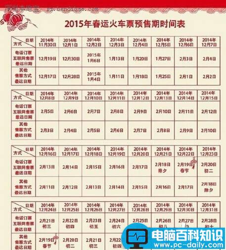 2015年春运火车票提前几天预售?春运火车票预售期时间表出炉-第2张图片-90博客网
