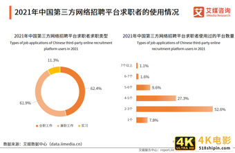 UP主和代购“再造”山姆-第4张图片-90博客网 UP主和代购“再造”山姆-第4张图片-90博客网