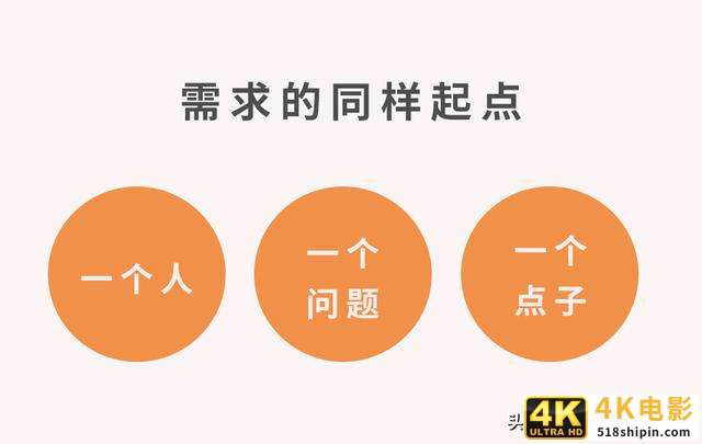 只有找准客户的需求，才能让成交水到渠成-第1张图片-90博客网
