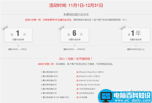 迅雷网利宝p2p理财产品怎么购买有哪些购买方法-第2张图片-90博客网