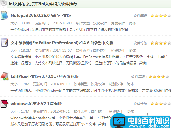 ini是什么文件格式？.ini文件怎么打开？-第2张图片-90博客网