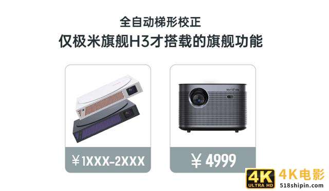 极米推出旗下全新品牌MOVIN，专注新生时代的新需求-第3张图片-90博客网