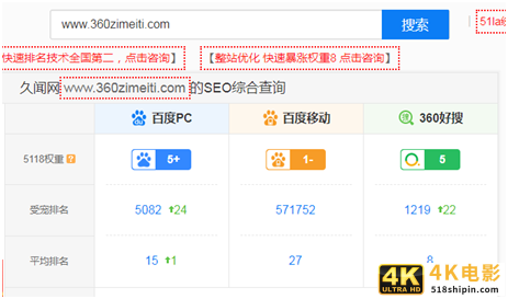 网站日常的检查和数据查询（内部方案）-第4张图片-90博客网