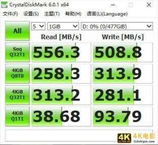 为何全都推荐购买970EVO Plus？实测之后我服了-第5张图片-90博客网