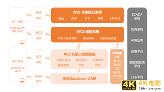让“智能工厂”不再画饼，这家AI企业做了什么？-第2张图片-90博客网
