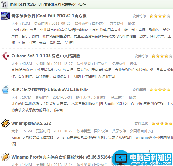 midi是什么文件格式？.midi文件怎么打开？-第2张图片-90博客网