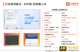 第三方手机输入法报告：用户规模超7.5亿，AI创新功能受认可-第5张图片-90博客网