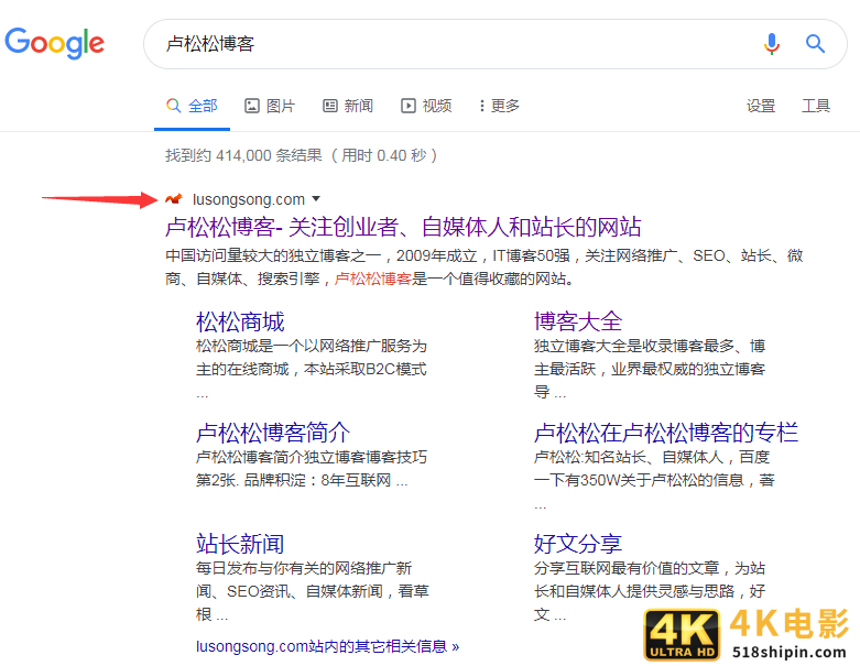 谷歌搜索突显网站的ICO图标和网址-第1张图片-90博客网