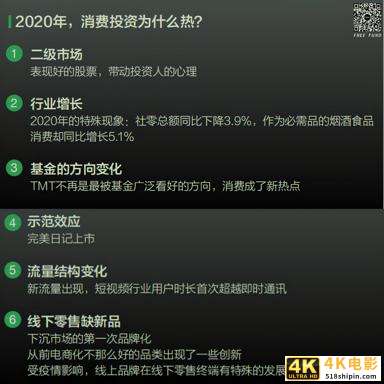 「纯干货整理」海豚社·2021年中国新消费新国货大会-第7张图片-90博客网