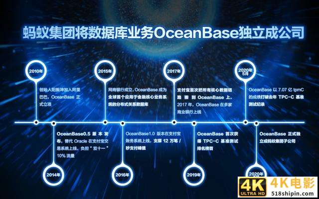 从金服到科技,支付宝母公司更名有何深意?-第7张图片-90博客网 从金服到科技,支付宝母公司更名有何深意?-第7张图片-90博客网
